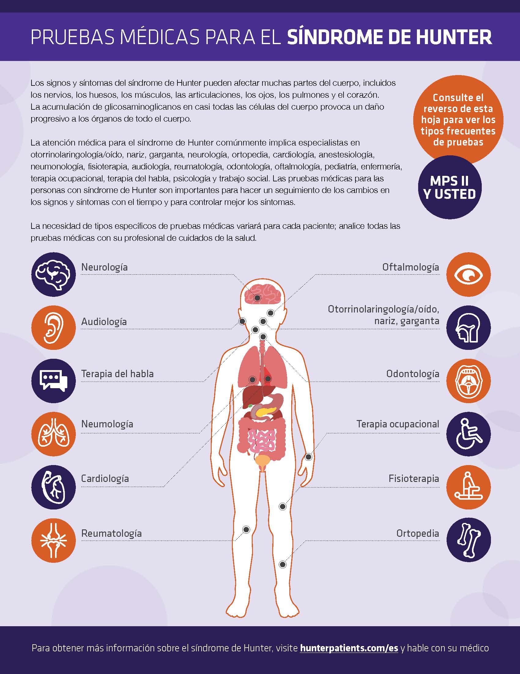 Recurso de cronograma de evaluaciones del paciente con síndrome de Hunter